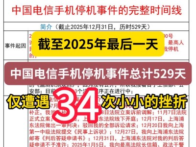 截至2025年最后一天，中国电信手机停机事件总计529天，仅遭遇34次小小的挫折