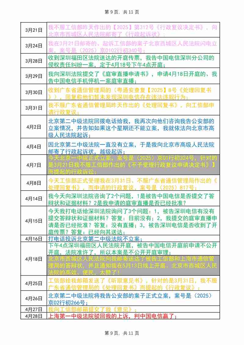 Compress_完整事件时间线20250719改_9.JPG