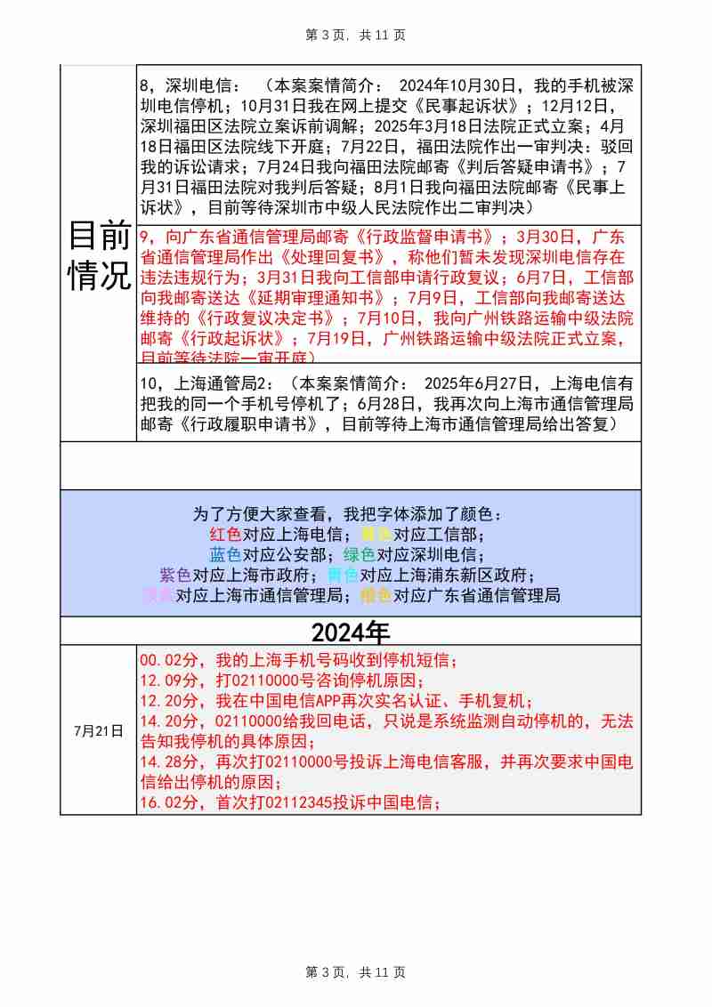 Compress_完整事件时间线20250726改_3.JPG