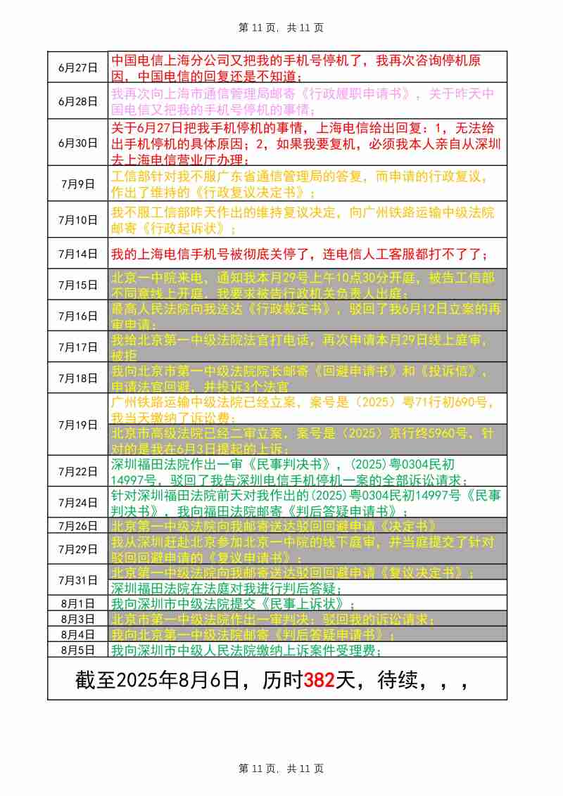 Compress_完整事件时间线20250726改_11.JPG