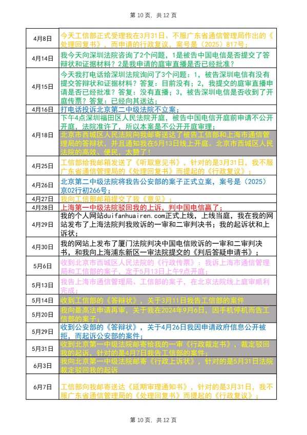 Compress_完整事件时间线20250815_10.JPG