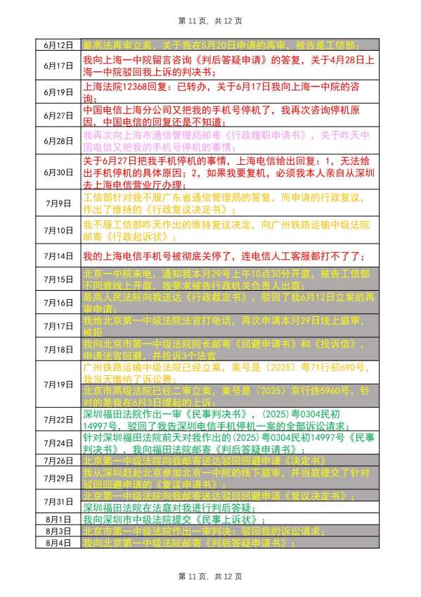 Compress_完整事件时间线20250815_11.JPG