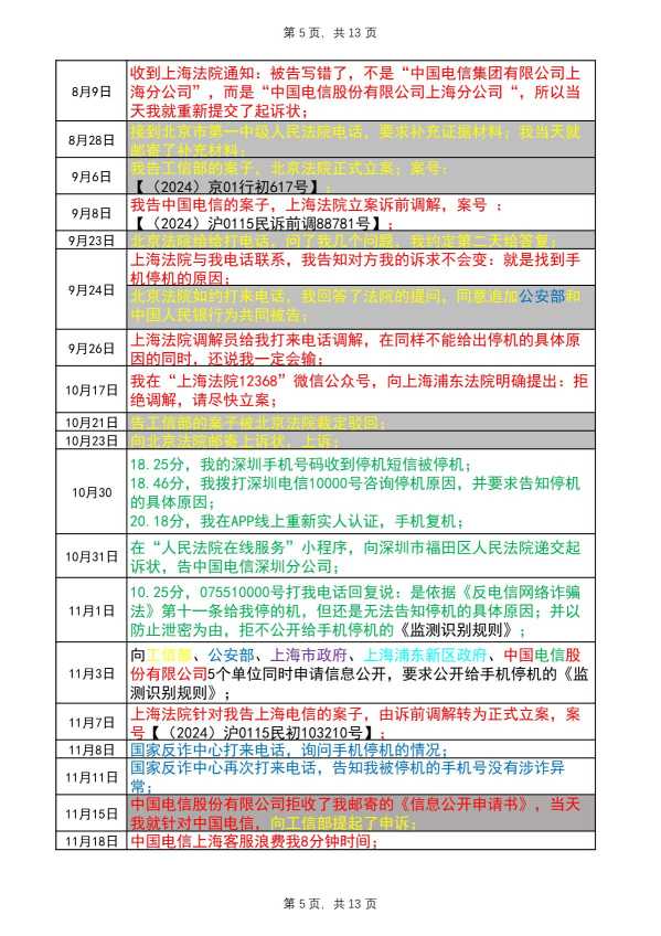 Compress_完整事件时间线20250914_5.JPG