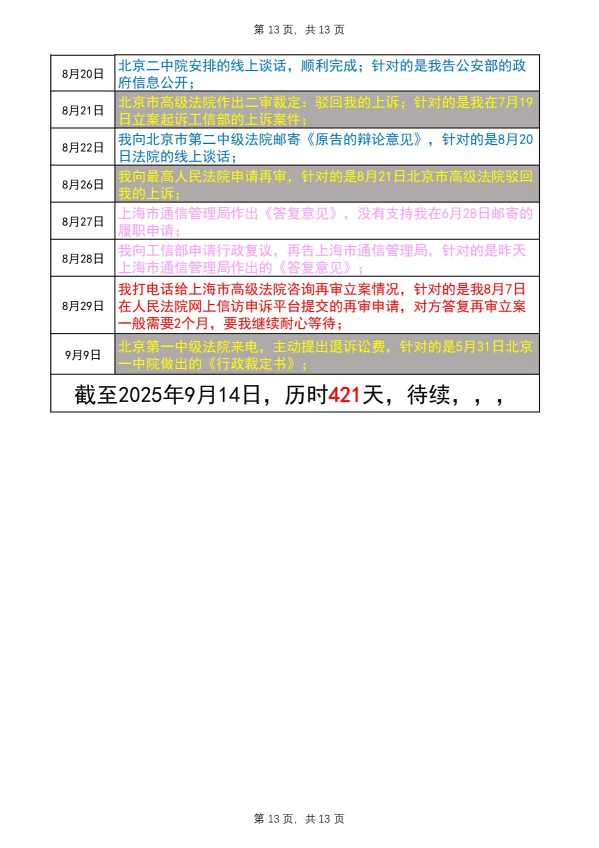Compress_完整事件时间线20250914_13.JPG