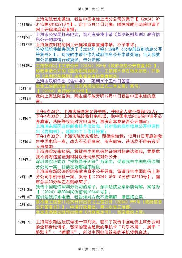 Compress_完整事件时间线20250921_6.JPG