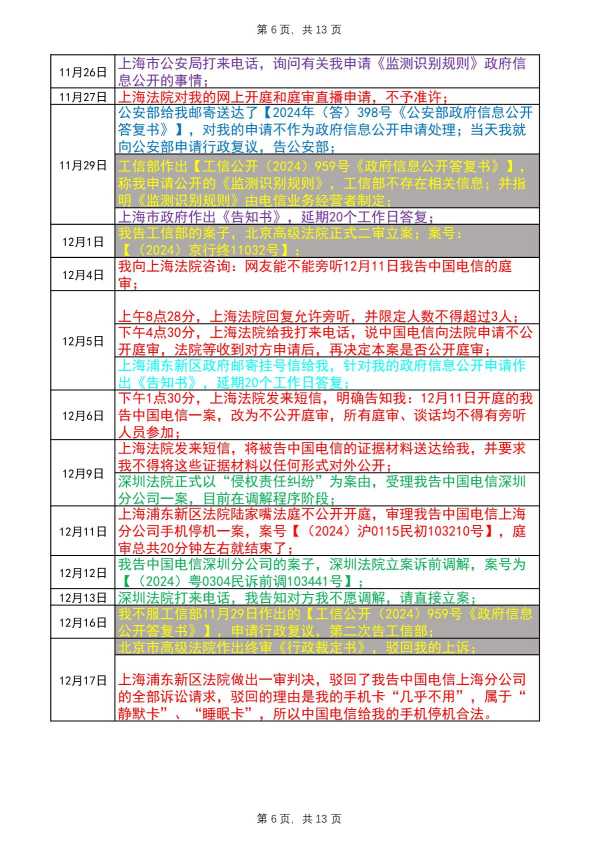 Compress_完整事件时间线20250921_6.JPG