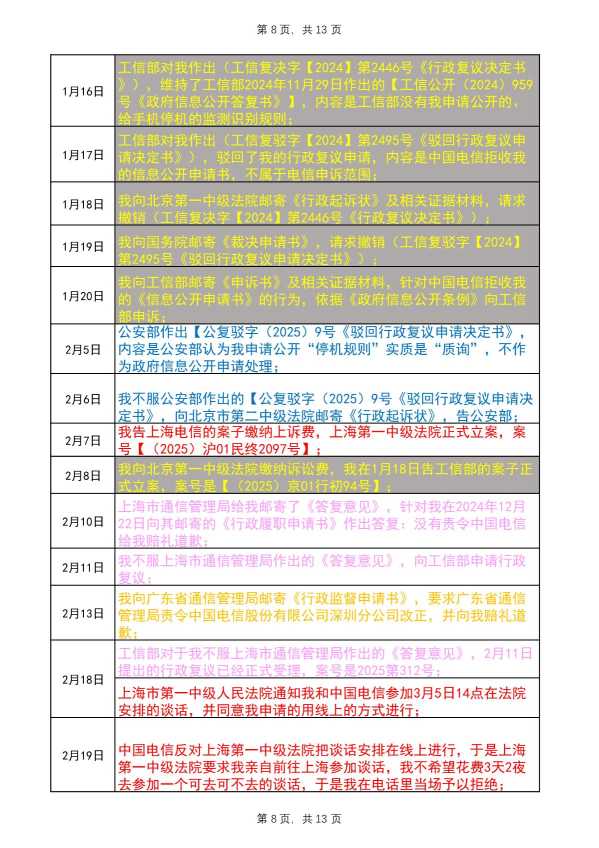 Compress_完整事件时间线20250921_8.JPG