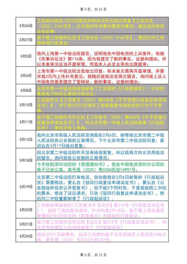 Compress_完整事件时间线20250921_9.JPG