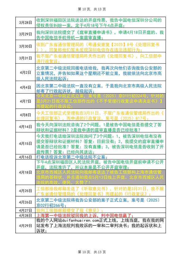 Compress_完整事件时间线20250921_10.JPG