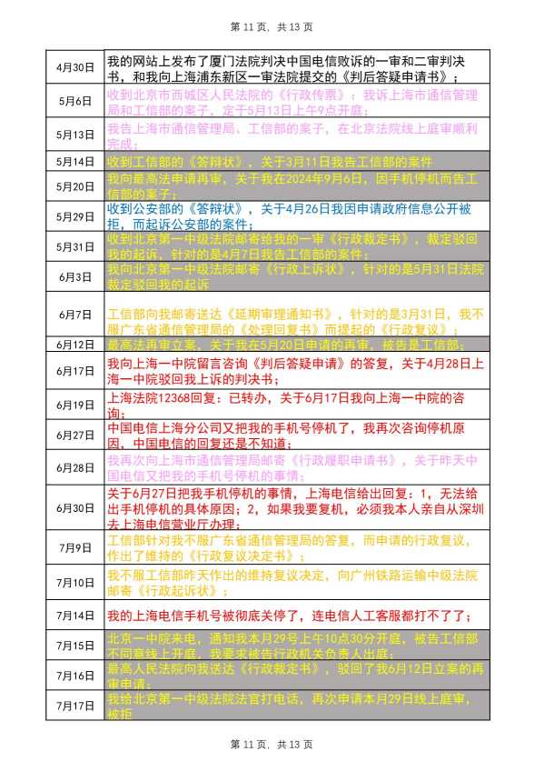 Compress_完整事件时间线20250921_11.JPG