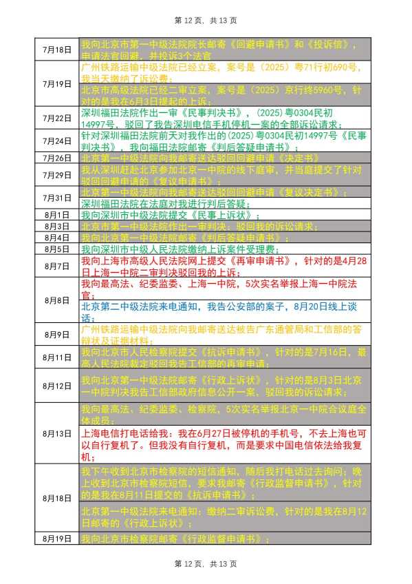 Compress_完整事件时间线20250921_12.JPG