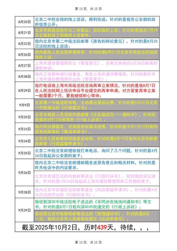 Compress_完整事件时间线20250921_13.JPG