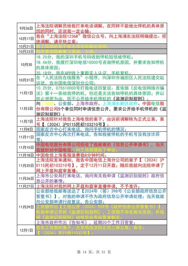 Compress_完整时间线20260516_14.JPG