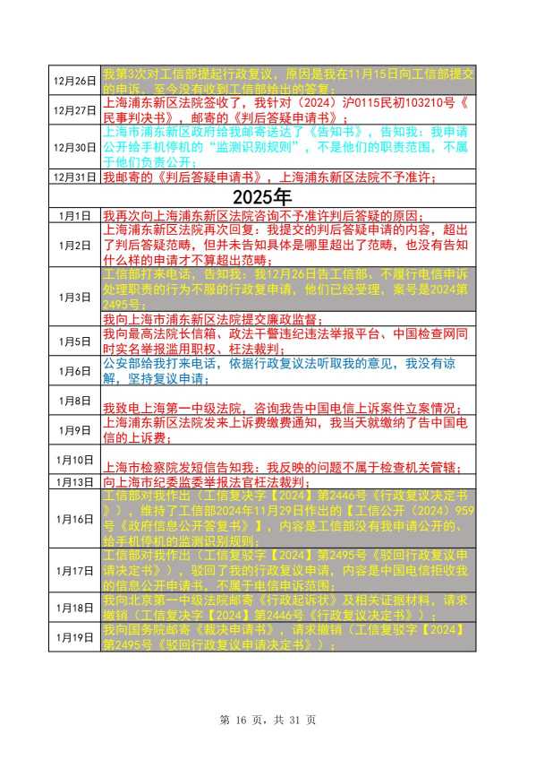 Compress_完整时间线20260516_16.JPG