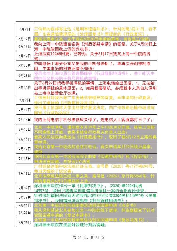 Compress_完整时间线20260516_20.JPG