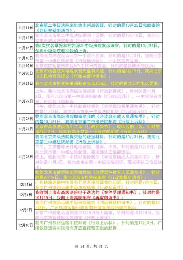 Compress_完整时间线20260516_24.JPG