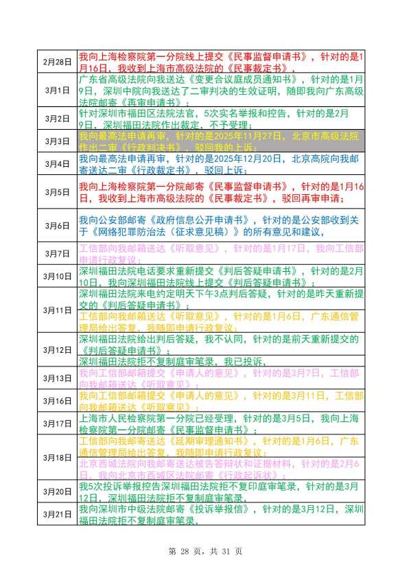 Compress_完整时间线20260516_28.JPG