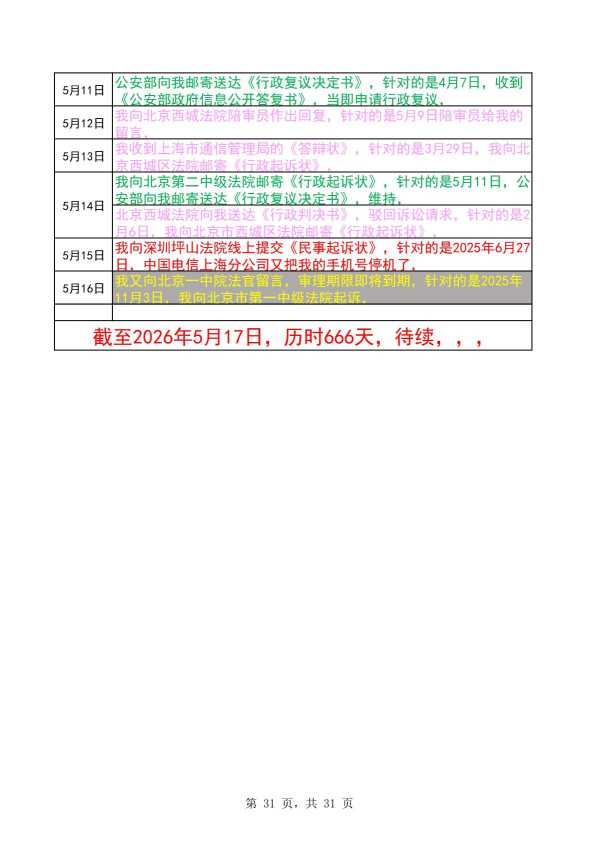 Compress_完整时间线20260516_31.JPG
