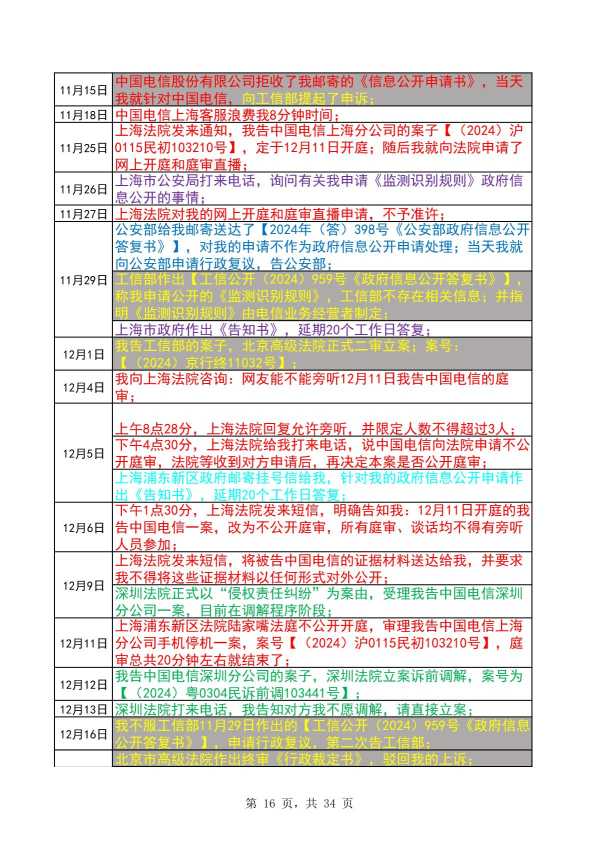Compress_完整时间线20260620_16.JPG