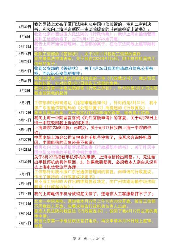 Compress_完整时间线20260620_21.JPG