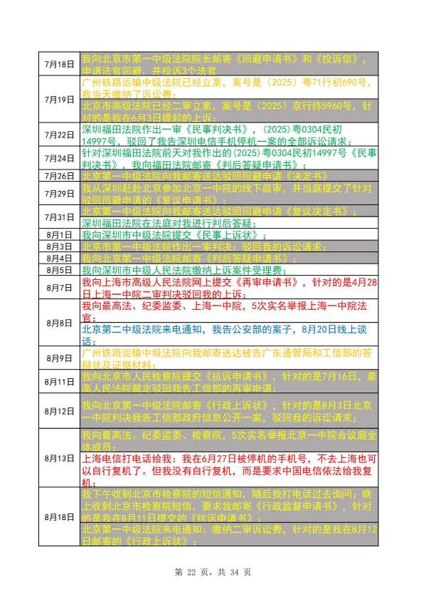 Compress_完整时间线20260620_22.JPG