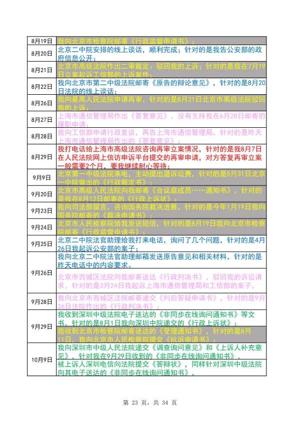 Compress_完整时间线20260620_23.JPG