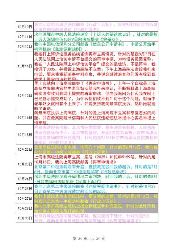 Compress_完整时间线20260620_24.JPG