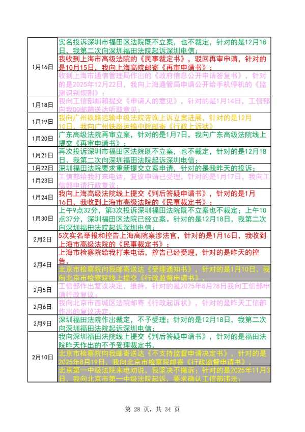 Compress_完整时间线20260620_28.JPG