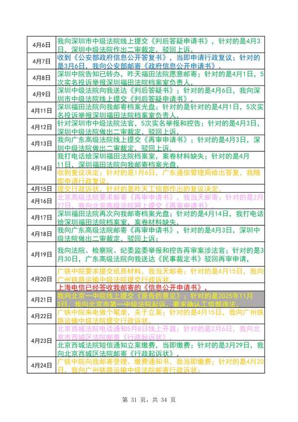 Compress_完整时间线20260620_31.JPG