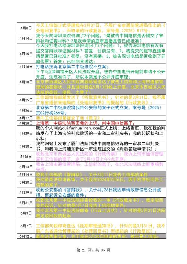 Compress_完整时间线20260705_21.JPG
