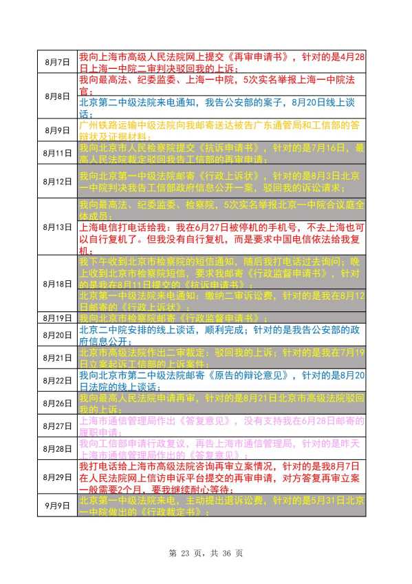 Compress_完整时间线20260705_23.JPG