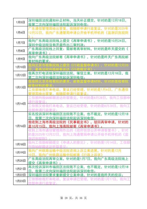 Compress_完整时间线20260705_28.JPG