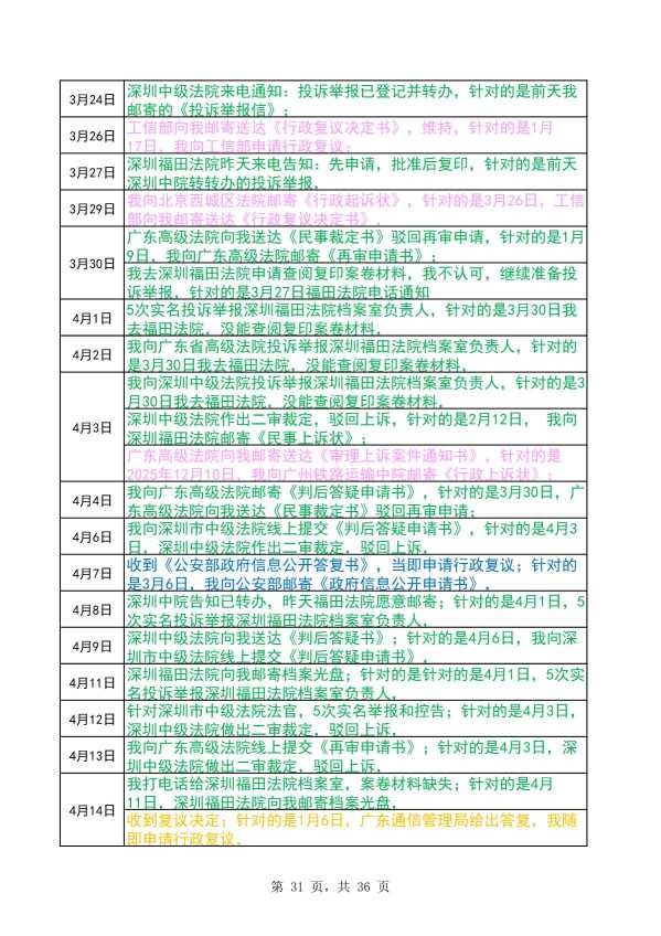 Compress_完整时间线20260705_31.JPG
