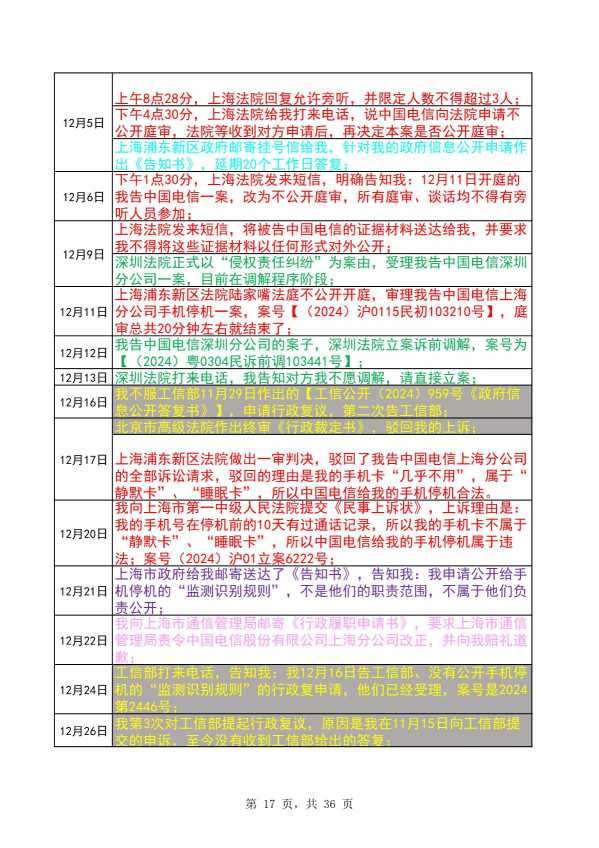 Compress_完整时间线20260721_17.JPG