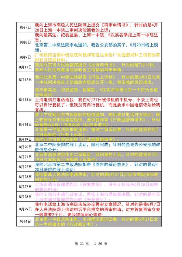 Compress_完整时间线20260721_23.JPG