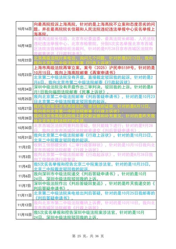 Compress_完整时间线20260721_25.JPG