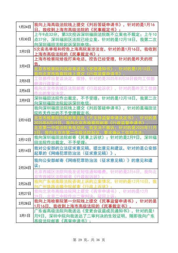 Compress_完整时间线20260721_29.JPG