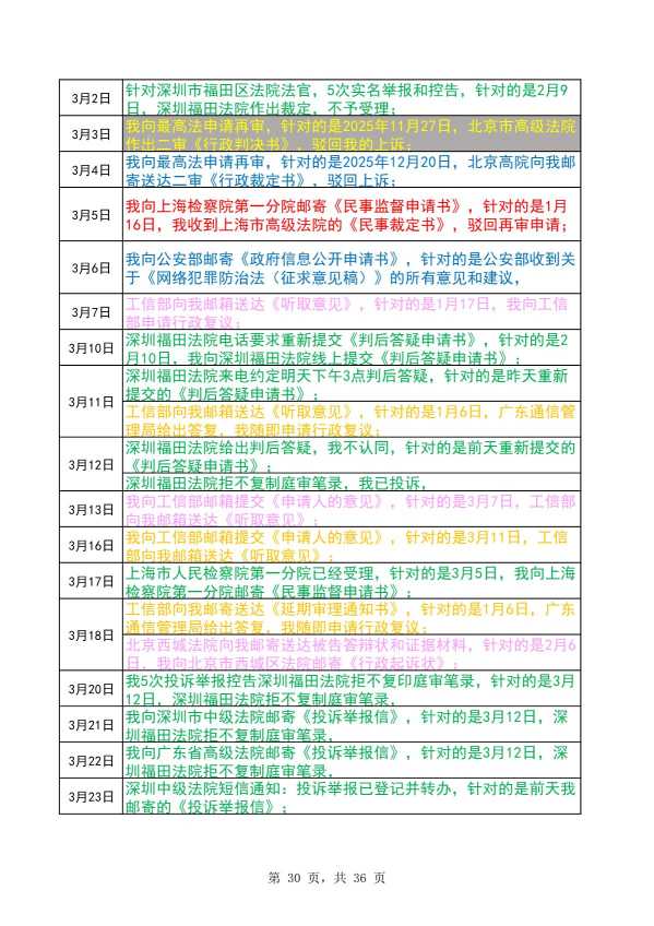 Compress_完整时间线20260721_30.JPG