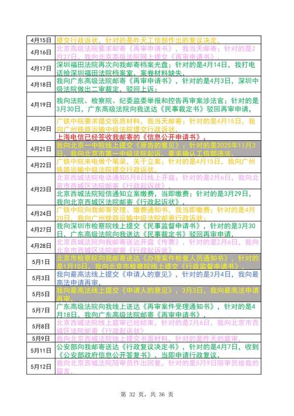 Compress_完整时间线20260721_32.JPG