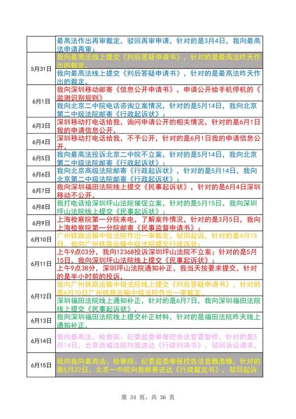 Compress_完整时间线20260721_34.JPG