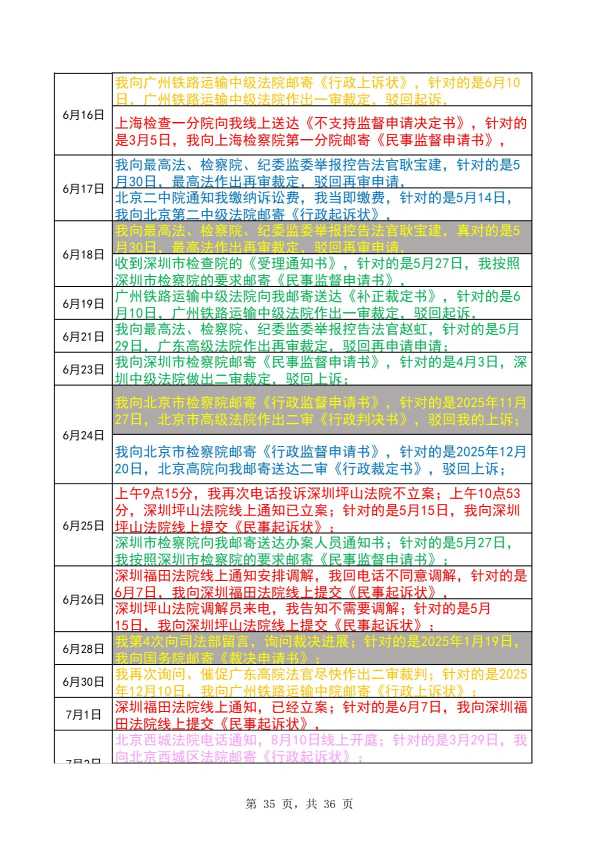 Compress_完整时间线20260721_35.JPG