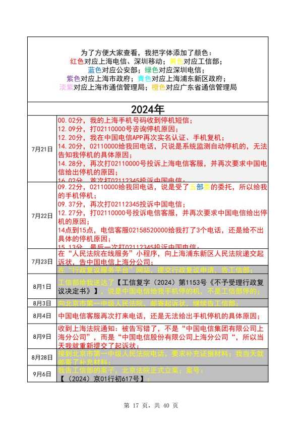 Compress_完整时间线20260822_17.JPG