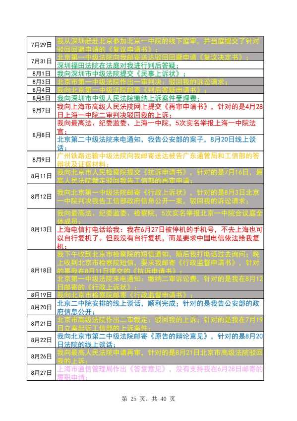 Compress_完整时间线20260822_25.JPG