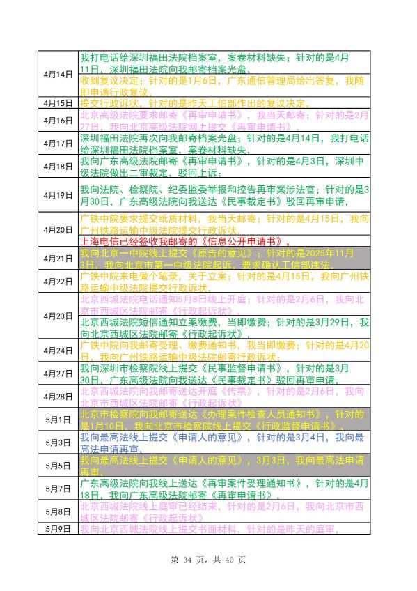 Compress_完整时间线20260822_34.JPG
