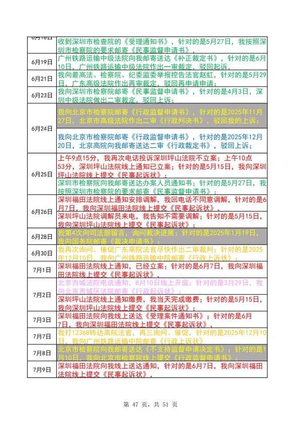 Compress_完整时间线20260913_47.JPG