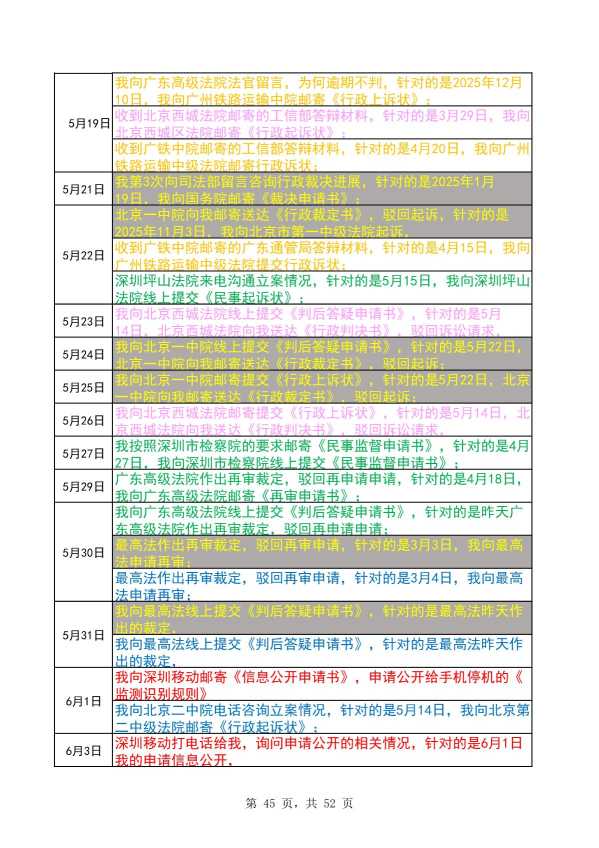 Compress_完整时间线20260928_45.JPG